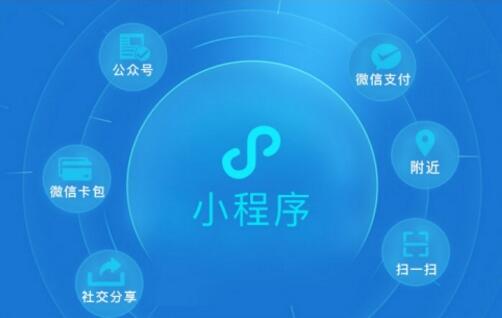 企業(yè)都想做微信小程序的原因是什么