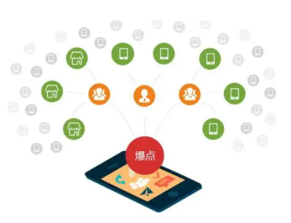 搭建微商分銷系統需要避免的誤區有哪些？