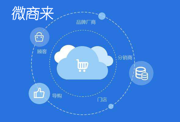 該如何運用分銷系統(tǒng)軟件？