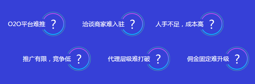 微信分銷商城系統，免費開通