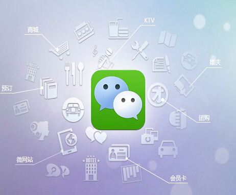 三級分銷系統(tǒng)如何做到有效分銷
