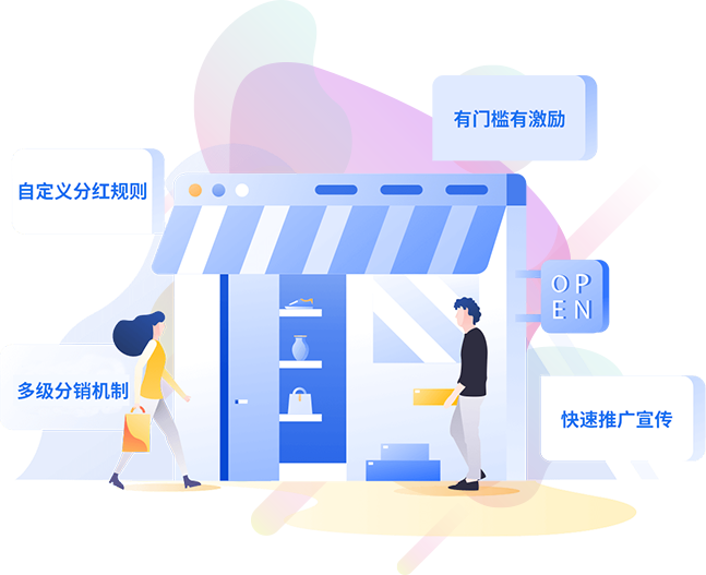 社交電商系統(tǒng)