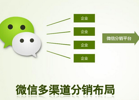 1472040698113134.jpg 微信分銷平臺2.jpg