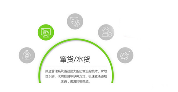 防偽防竄貨系統(tǒng)