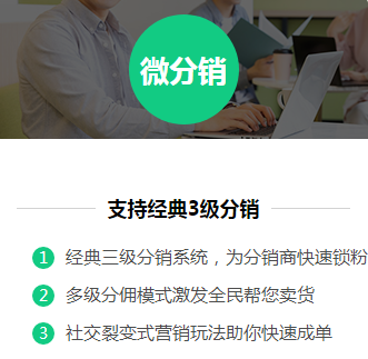 多用戶分銷系統如何管理打造爆款